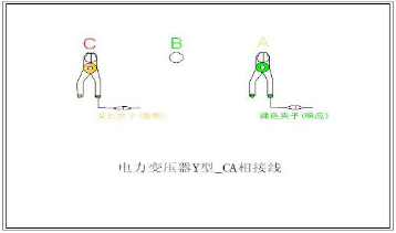 变压器绕组变形测试仪电力变压器Yn型_CA相接线图