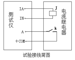 三相微机继电保护测试仪试验接线简图