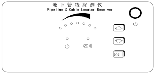 地下管线探测仪发射机面板图