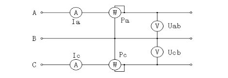 三相电能表现场校验仪三相三线计量原理图