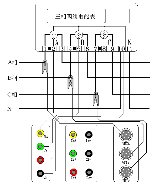 三相电能表现场校验仪三相四线钳表接入测试