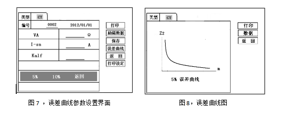 互感器多功能测试仪误差曲线参数设置界面及误差曲线图