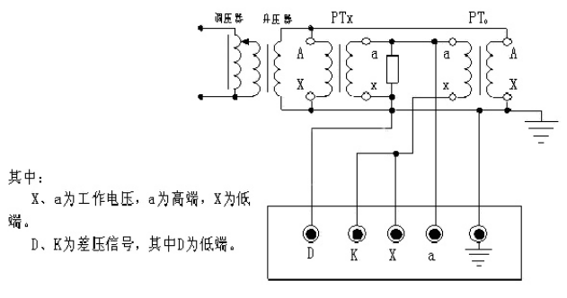 智能型互感器校验仪校电压互感器接线图