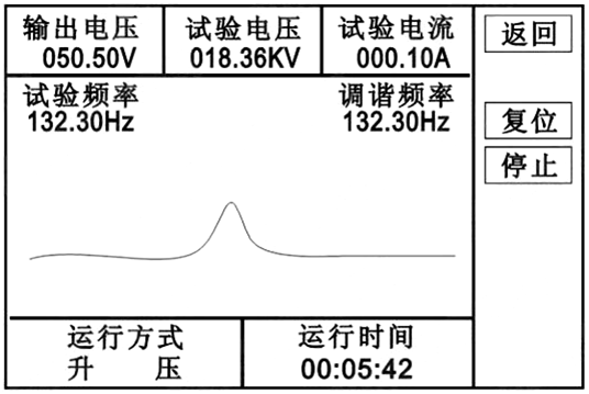 发电机交流耐压试验装置自动试验升压界面