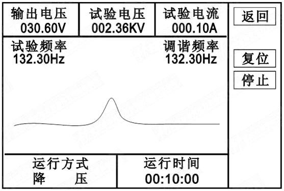 发电机交流耐压试验装置自动试验降压界面