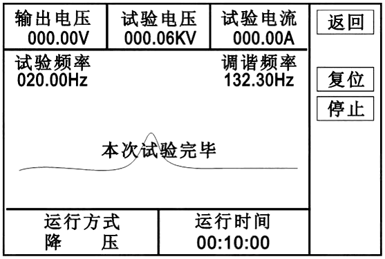 发电机交流耐压试验装置试验完成界面